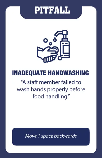 Pitfall card: "Inadequate handwashing — a staff member failed to wash hands properly before food handling." Move 1 space backwards.